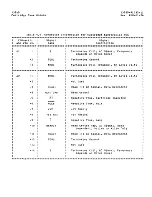 Preview for 13 page of HP 13255 Technical Information