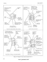 Preview for 74 page of HP 1349 D Operating And Service Manual