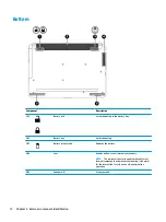 Preview for 20 page of HP 14-am0 SERIES Maintenance And Service Manual