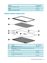 Preview for 27 page of HP 14-am0 SERIES Maintenance And Service Manual