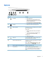 Preview for 17 page of HP 14-am100na User Manual