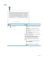 Preview for 23 page of HP 14-am100na User Manual