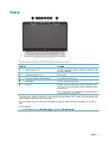 Предварительный просмотр 15 страницы HP 14-bf000 Maintenance And Service Manual