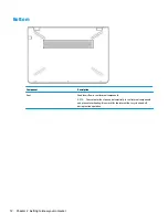 Предварительный просмотр 20 страницы HP 14-bf000 Maintenance And Service Manual
