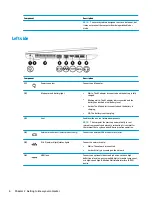 Preview for 14 page of HP 14-bw0 Series Maintenance And Service Manual