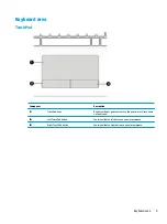 Preview for 17 page of HP 14-bw0 Series Maintenance And Service Manual