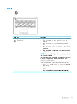 Preview for 19 page of HP 14-bw0 Series Maintenance And Service Manual