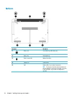 Preview for 22 page of HP 14-bw0 Series Maintenance And Service Manual