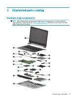 Preview for 25 page of HP 14-bw0 Series Maintenance And Service Manual