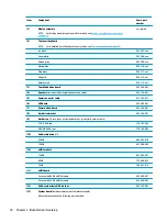 Preview for 26 page of HP 14-bw0 Series Maintenance And Service Manual