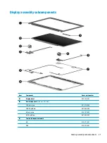 Preview for 29 page of HP 14-bw0 Series Maintenance And Service Manual