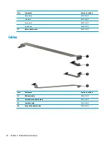 Preview for 32 page of HP 14-bw0 Series Maintenance And Service Manual