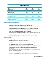 Preview for 37 page of HP 14-bw0 Series Maintenance And Service Manual