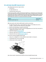 Preview for 55 page of HP 14-bw0 Series Maintenance And Service Manual