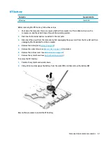 Preview for 69 page of HP 14-bw0 Series Maintenance And Service Manual