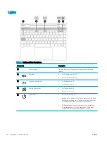 Предварительный просмотр 16 страницы HP 14-ea000 Maintenance And Service Manual