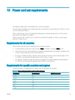 Предварительный просмотр 81 страницы HP 14-ea000 Maintenance And Service Manual