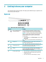 Preview for 13 page of HP 14 Series Maintenance And Service Manual