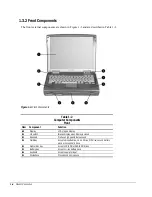 Предварительный просмотр 15 страницы HP 140 Maintenance And Service Manual