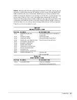 Предварительный просмотр 33 страницы HP 140 Maintenance And Service Manual