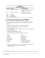 Preview for 36 page of HP 140 Maintenance And Service Manual