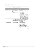 Предварительный просмотр 48 страницы HP 140 Maintenance And Service Manual