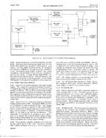 Предварительный просмотр 19 страницы HP 141S Operating And Service Manual