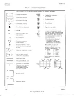 Предварительный просмотр 32 страницы HP 141S Operating And Service Manual