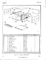 Предварительный просмотр 46 страницы HP 141S Operating And Service Manual