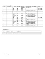 Предварительный просмотр 4 страницы HP 1420-24G-2SFP Product End-Of-Life Disassembly Instructions