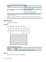 Preview for 12 page of HP 14bt-cb000 Maintenance And Service Manual