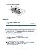 Preview for 32 page of HP 14bt-cb000 Maintenance And Service Manual