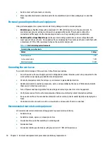 Preview for 24 page of HP 14ct-ca000 Maintenance And Service Manual