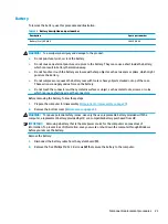 Preview for 29 page of HP 14ct-ca000 Maintenance And Service Manual