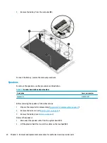 Preview for 30 page of HP 14ct-ca000 Maintenance And Service Manual