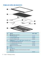 Preview for 30 page of HP 14g Maintenance And Service Manual