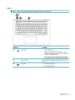 Предварительный просмотр 19 страницы HP 14s Maintenance And Service Manual