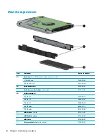 Предварительный просмотр 30 страницы HP 14s Maintenance And Service Manual