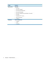 Предварительный просмотр 12 страницы HP 15-af131dx Service Manual