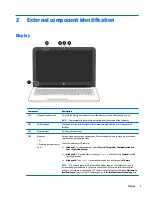 Предварительный просмотр 13 страницы HP 15-af131dx Service Manual