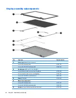 Предварительный просмотр 32 страницы HP 15-af131dx Service Manual