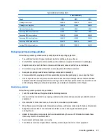 Предварительный просмотр 37 страницы HP 15-af131dx Service Manual