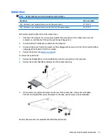 Предварительный просмотр 41 страницы HP 15-af131dx Service Manual