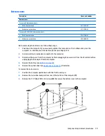 Предварительный просмотр 47 страницы HP 15-af131dx Service Manual