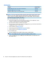 Предварительный просмотр 52 страницы HP 15-af131dx Service Manual