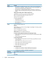 Предварительный просмотр 10 страницы HP 15-bp0 SERIES Maintenance And Service Manual