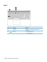 Предварительный просмотр 16 страницы HP 15-bp0 SERIES Maintenance And Service Manual