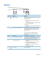 Предварительный просмотр 21 страницы HP 15-bp0 SERIES Maintenance And Service Manual