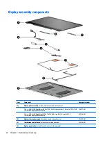 Предварительный просмотр 30 страницы HP 15-bp0 SERIES Maintenance And Service Manual