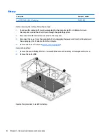 Предварительный просмотр 40 страницы HP 15-bp0 SERIES Maintenance And Service Manual